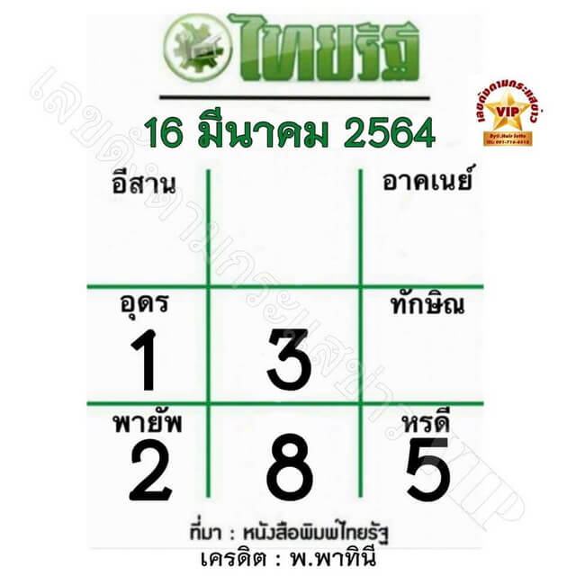 หวยหนังสือพิมพ์ไทยรัฐ : เลขเด็ดไทยรัฐ 16 มีนาคม 2564